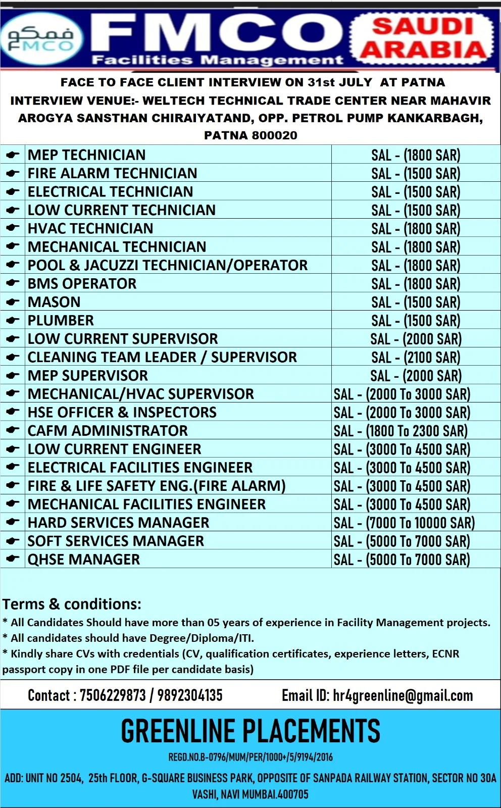 gulf assignment pdf