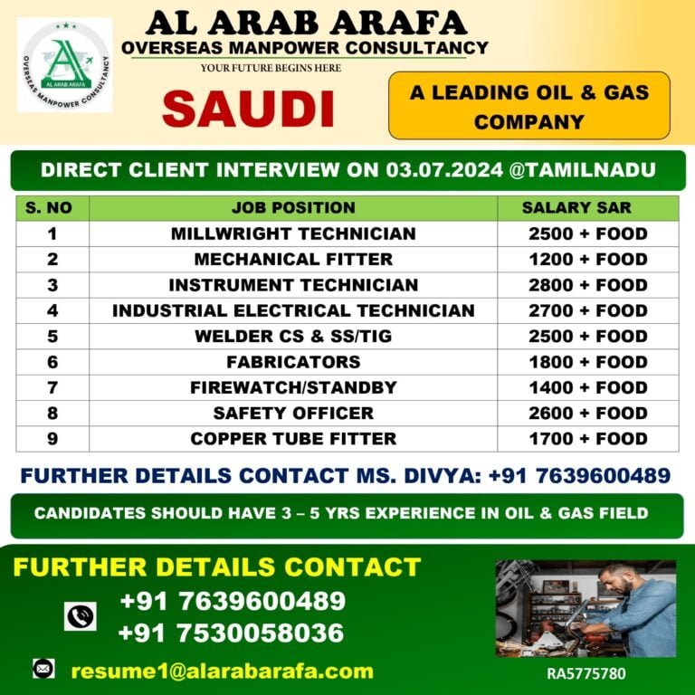 DIRECT CLIENT INTERVIEW ON 03.07.2024 @ CHENNAI