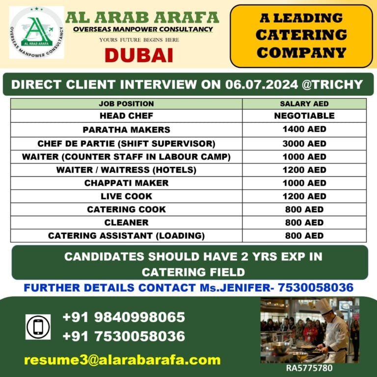 DIRECT CLIENT INTERVIEW ON 06.07.2024 @ TRICHY