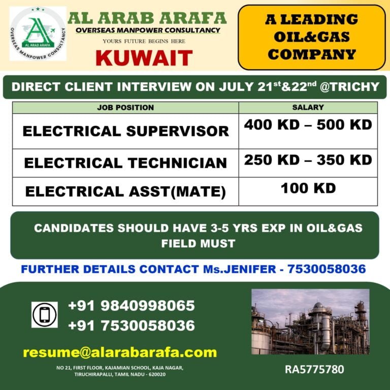 DIRECT CLIENT INTERVIEW on 21st JULY @ TRICHY