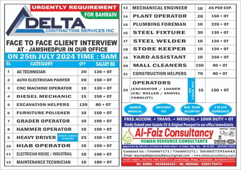 Urgent Requirement for BAHRAIN DELTA CONTRACTING COMPANY – Client Interview At Jamshedpur on 25 July 2024