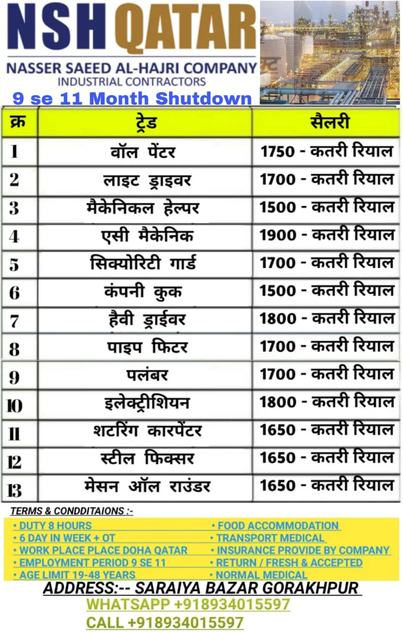 abroad assignment 10 december 2022