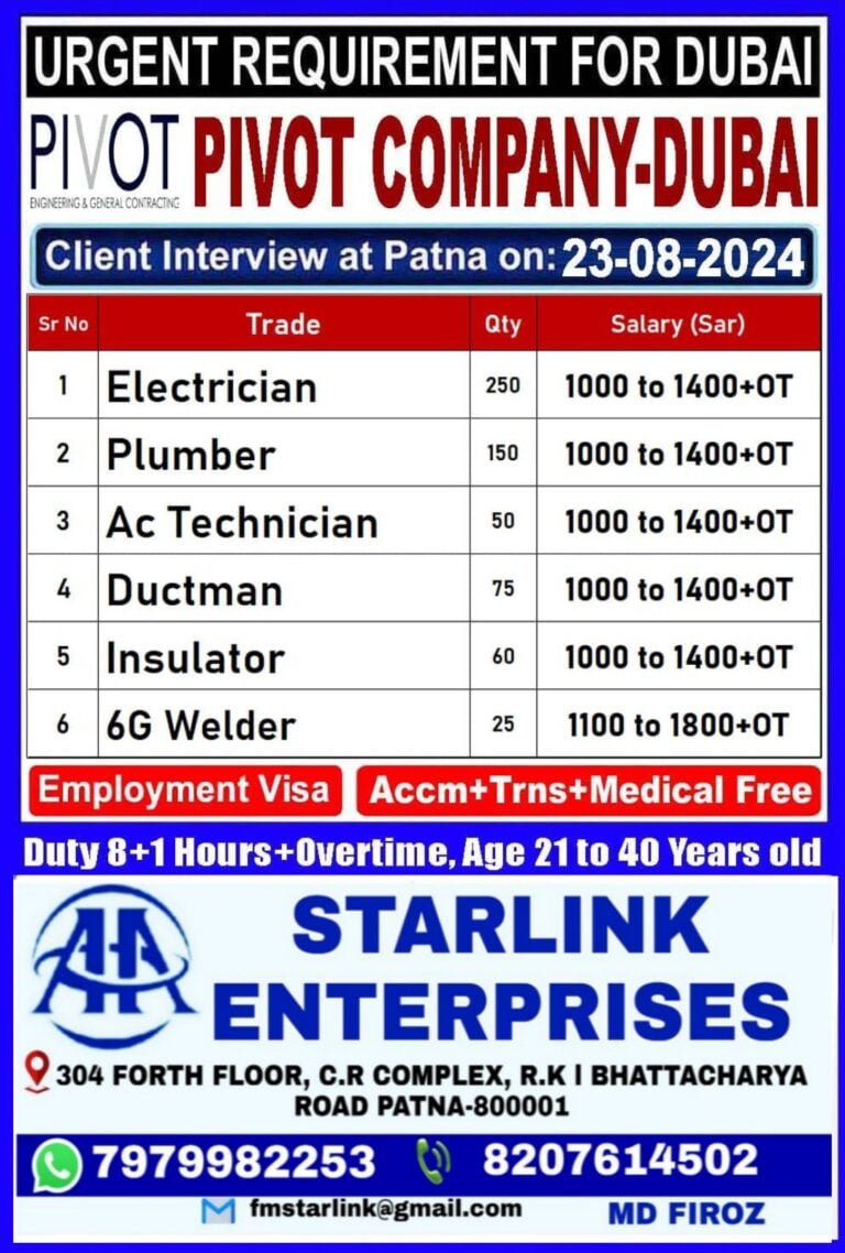Assignment abroad times pdf – Top Jobs Requirement in Patna Bihar