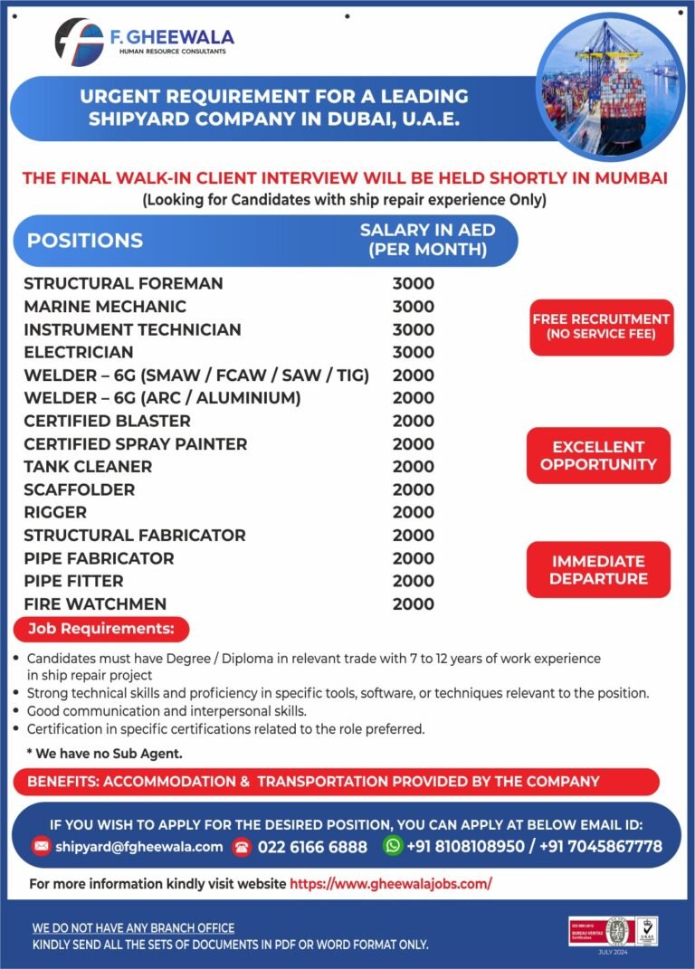 Urgent Recruitment for a Leading Shipyard Company in  Dubai