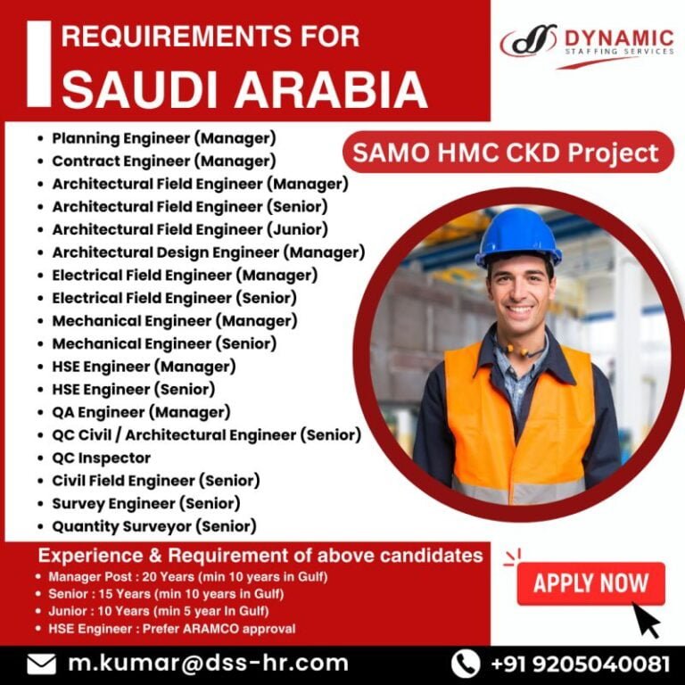 SAMO HMC CKD Project in Saudi Arabia