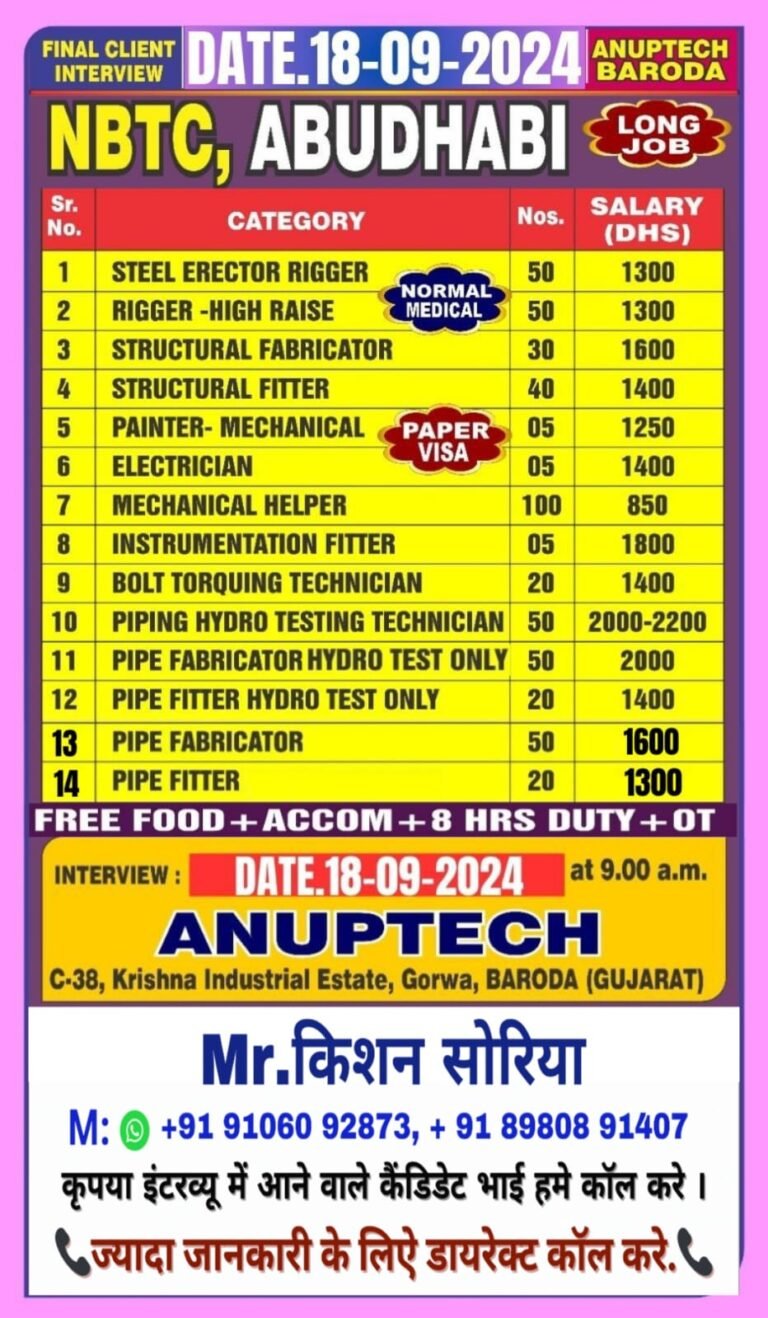 Urgently required for NBTC Abu Dhabi