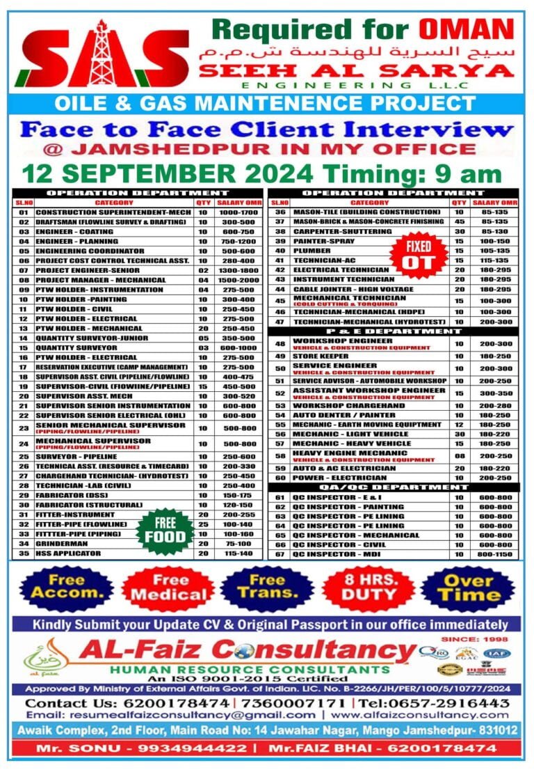 Urgent Requirement for OMAN SEEH AL SARYA COMPANY – Client Interview At Jamshedpur on 12 September 2024