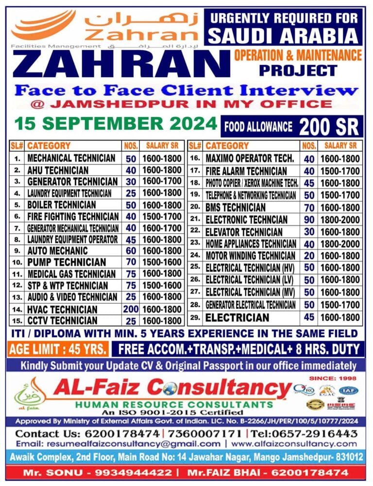 Urgent Requirement for ZAHRAN COMPANY SAUDI ARABIA – Client Interview At Jamshedpur on 15th September 2024