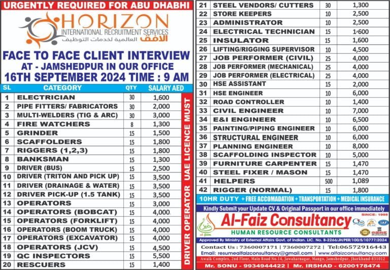 Urgent Requirement for DUBAI HORIZON COMPANY – Client Interview At Jamshedpur on 16 September 2024