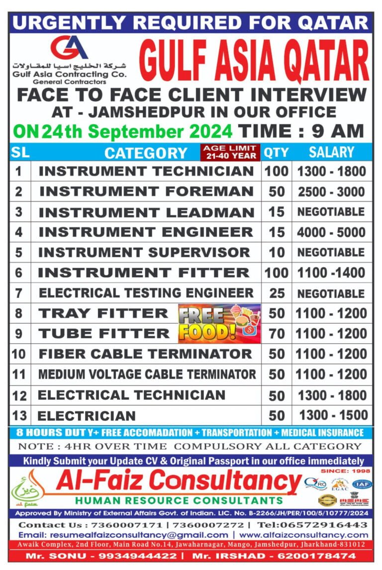 Urgent Requirement for QATAR GULF ASIA Company – Client Interview At Jamshedpur on 24th September 2024