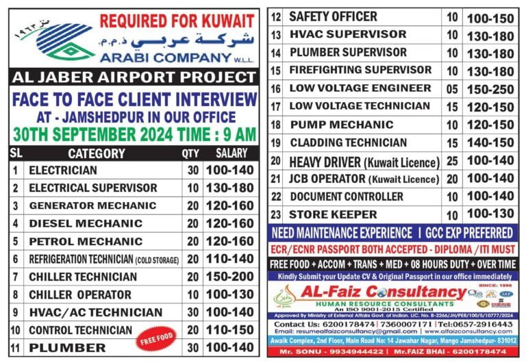 Urgent Requirement for KUWAIT– Client Interview At Jamshedpur on 30th SEPTEMBER 2024
