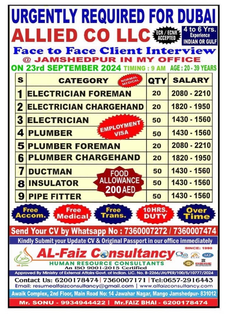 Urgent Requirement for DUBAI ALLIED COMPANY – Client Interview At Jamshedpur on 23 September 2024