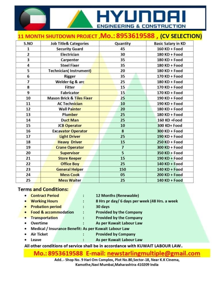 Hyundai cv selection Kuwait