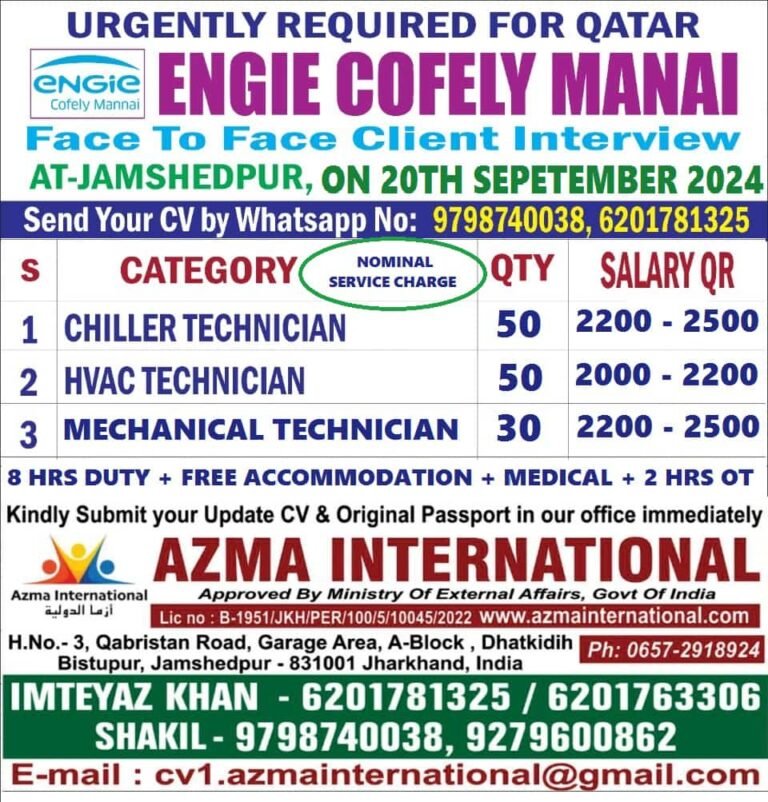 Final client interview of Engie Coffely Mannai Qatar on 20th september 2024 At Azma International, Jamshedpur