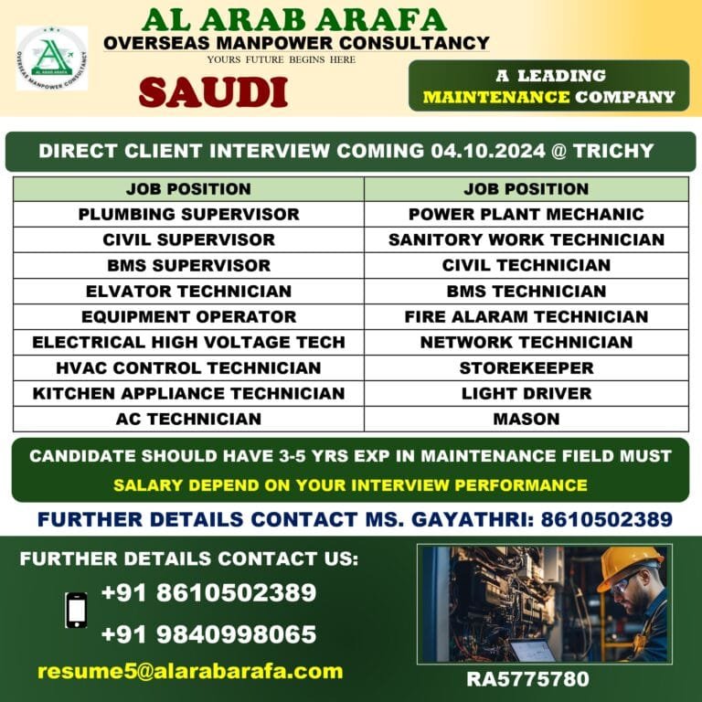 DIRECT CLIENT INTERVIEW ON 04.10.2024 @ TRICHY