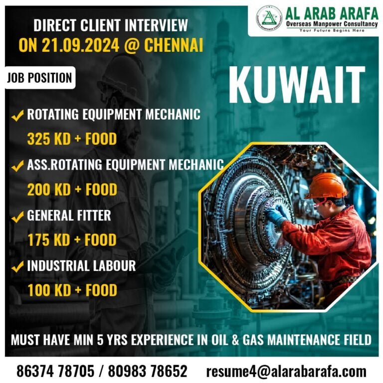 DIRECT CLIENT INTERVIEW ON 21.09.2024 @ TAMILNADU