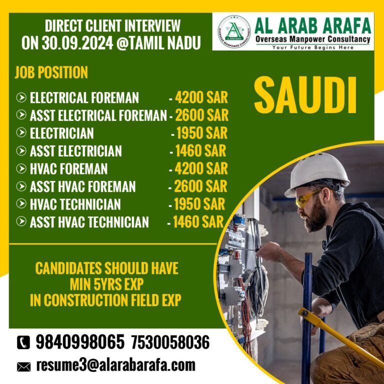 DIRECT CLIENT INTERVIEW ON 30.09.2024 @ TAMILNADU