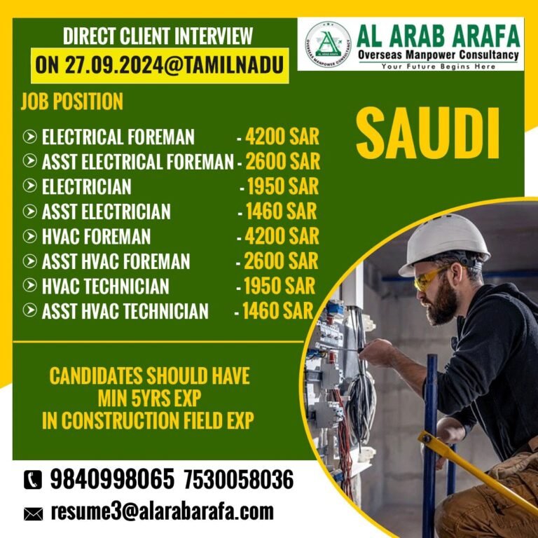DIRECT CLIENT INTERVIEW ON 27.09.2024 @ TAMILNADU