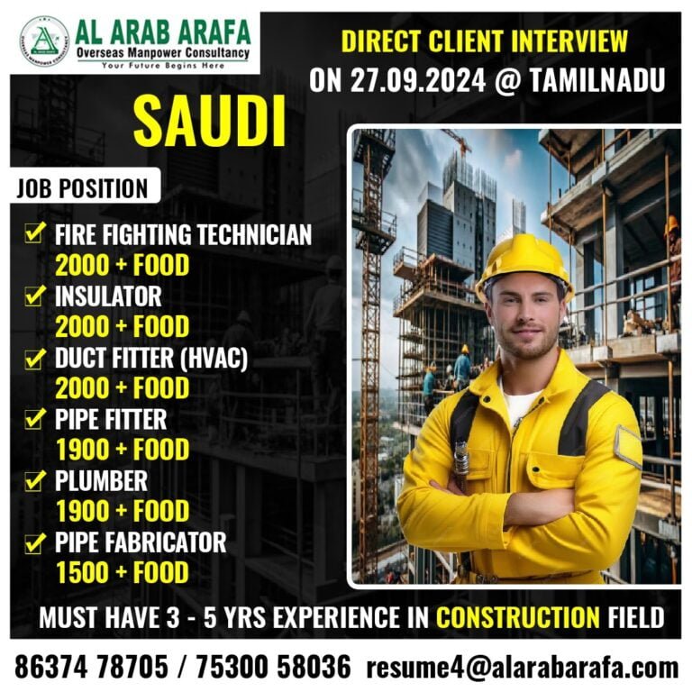 DIRECT CLIENT INTERVIEW ON 27.09.2024 @ TAMILNADU