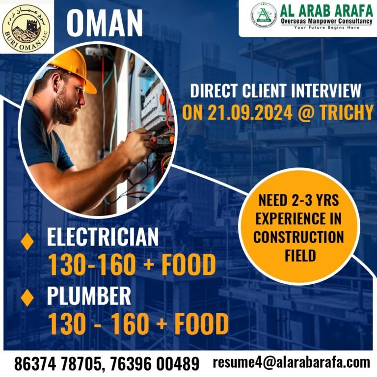 DIRECT CLIENT INTERVIEW ON 21.09.2024 @ TRICHY