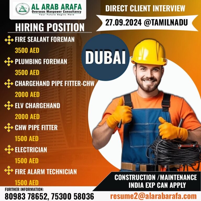DIRECT CLIENT INTERVIEW ON 27.09.2024 @ TAMILNADU