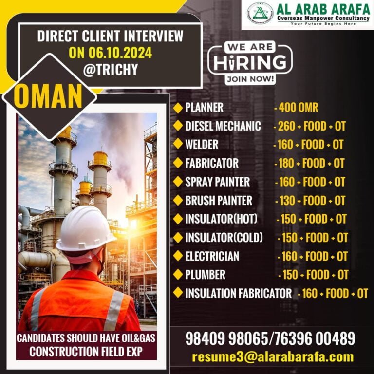 DIRECT CLIENT INTERVIEW ON 06.10.2024 @ TRICHY