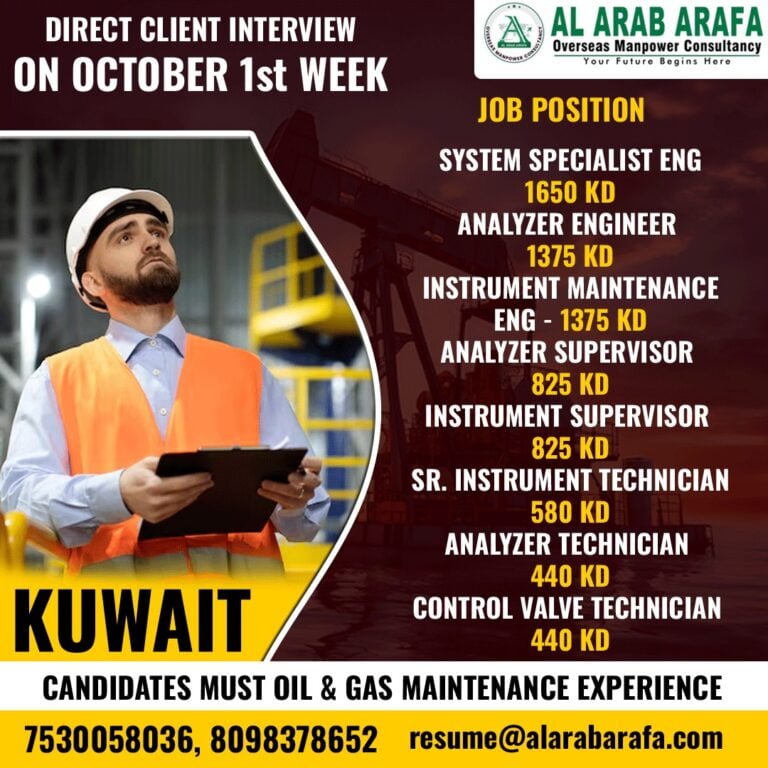 DIRECT CLIENT INTERVIEW ON OCTOBER 1ST WEEK
