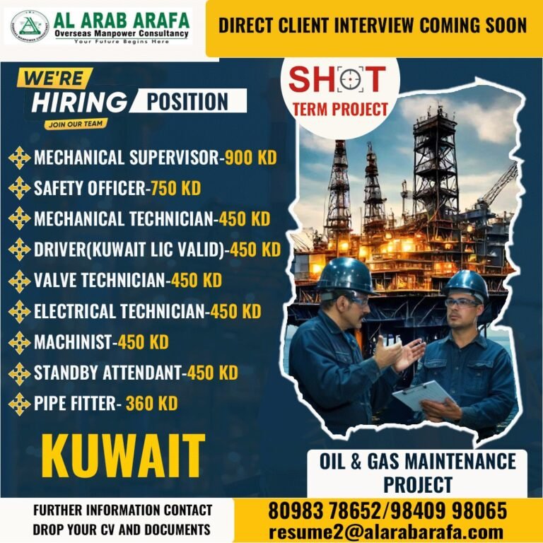 DIRECT CLIENT INTERVIEW COMING SOON…