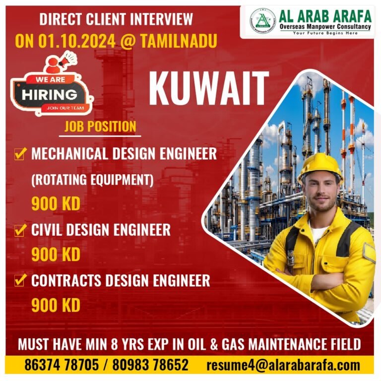 DIRECT CLIENT INTERVIEW ON 01.10.2024 @ TAMILNADU