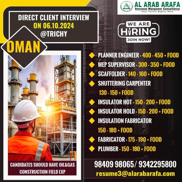 DIRECT CLIENT INTERVIEW ON 06.10.2024 @ TRICHY