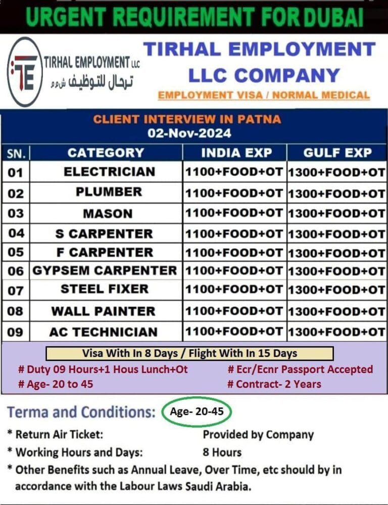 Electrician & plumber