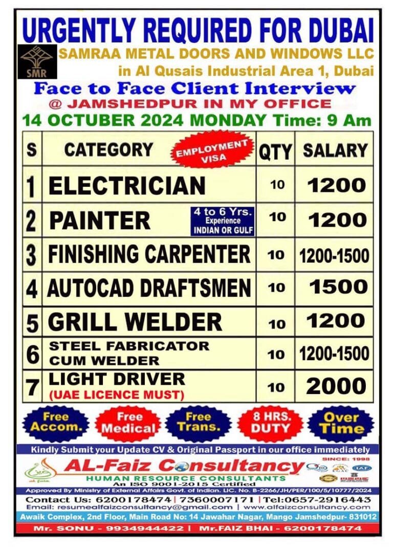 Urgent Requirement for DUBAI M/S SAMRAA METAL COMPANY – Client Interview At Jamshedpur on 14 OCTOBER 2024