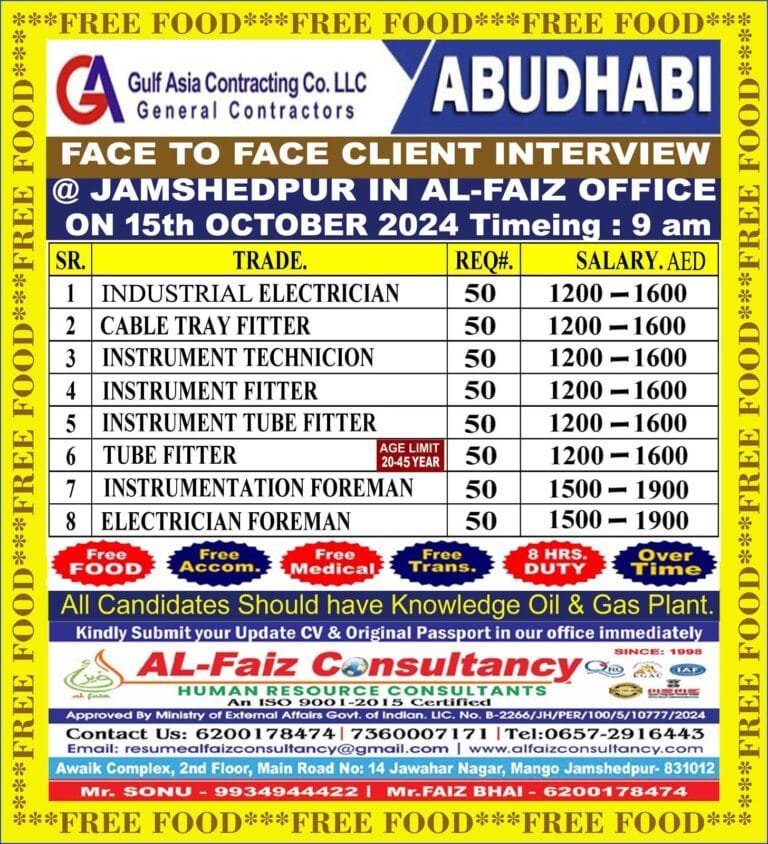 Urgent Requirement for ABUDHABI M/S GULF ASIA COMPANY – Client Interview At Jamshedpur on 15 OCTOBER 2024