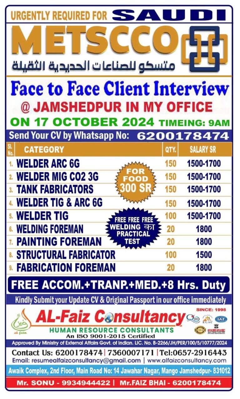 Urgent Requirement for SAUDI ARABIA M/S METSCO COMPANY – Client Interview At Jamshedpur on 17 OCTOBER 2024