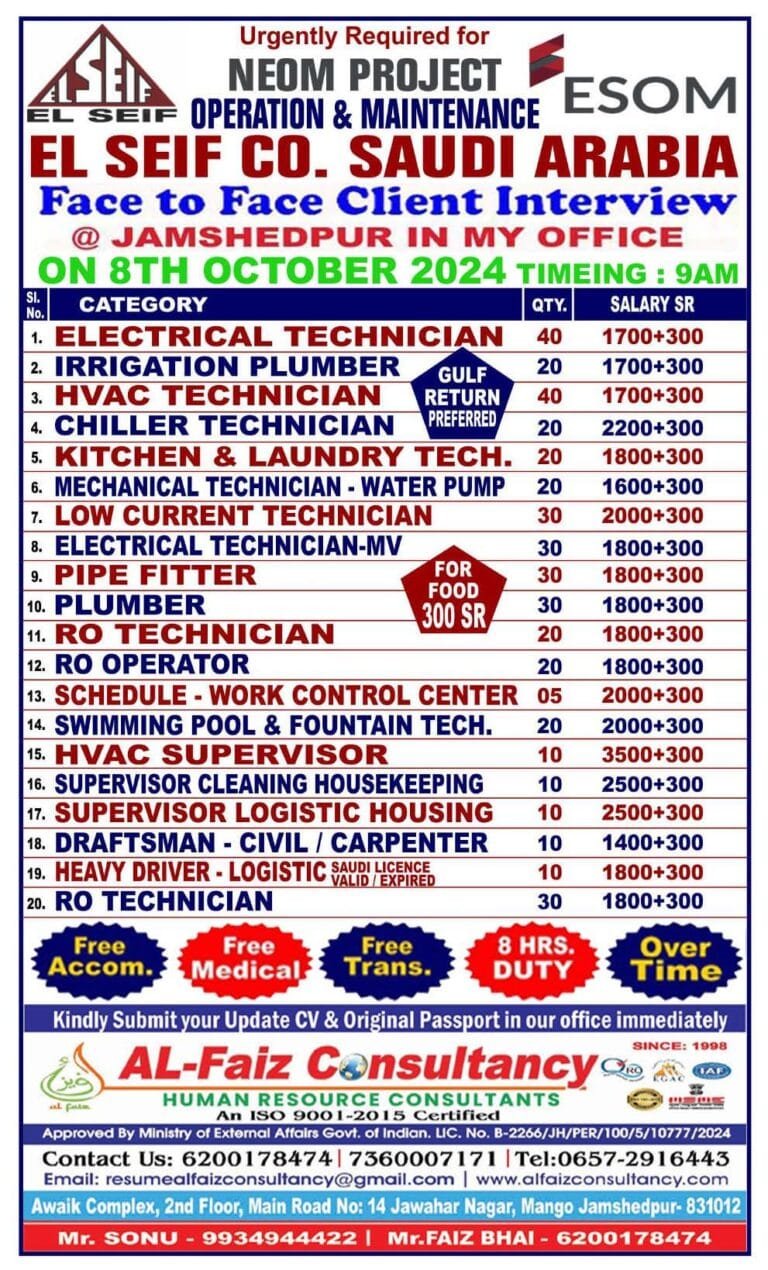 Urgent Requirement for SAUDI ARABIA EL SEIF COMPANY NEOM PROJECT– Client Interview At Jamshedpur on 8th OCTOBER 2024