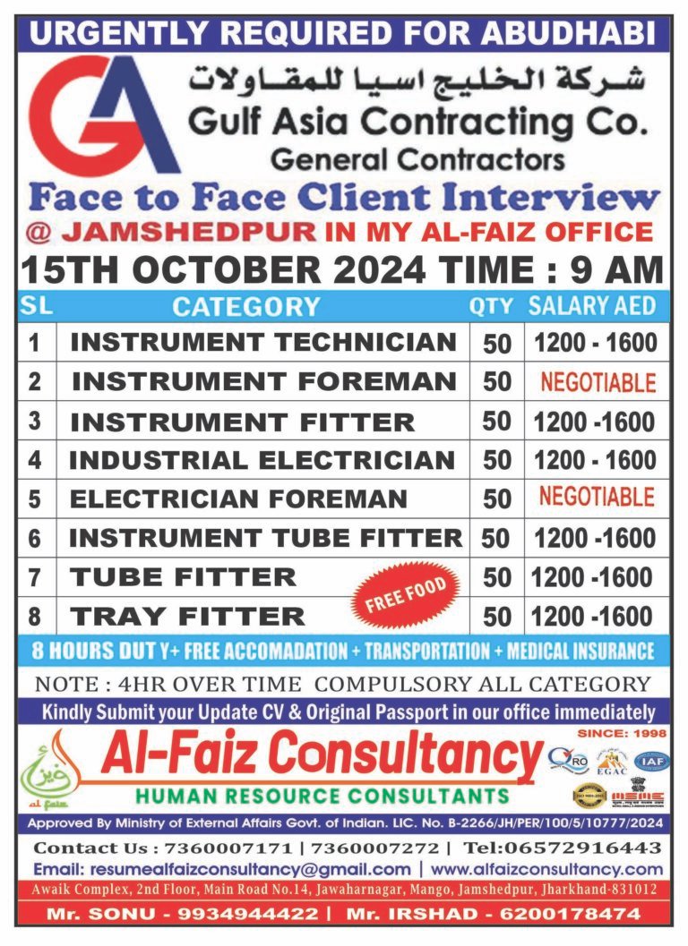 Urgent Requirement for ABUDHABI M/S GULF ASIA COMPANY – Client Interview At Jamshedpur on 15 OCTOBER 2024