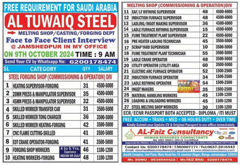 Urgent Requirement for SAUDI ARABIA AL TUWAIQ STEEL – Client Interview At Jamshedpur on 9th OCTOBER 2024y