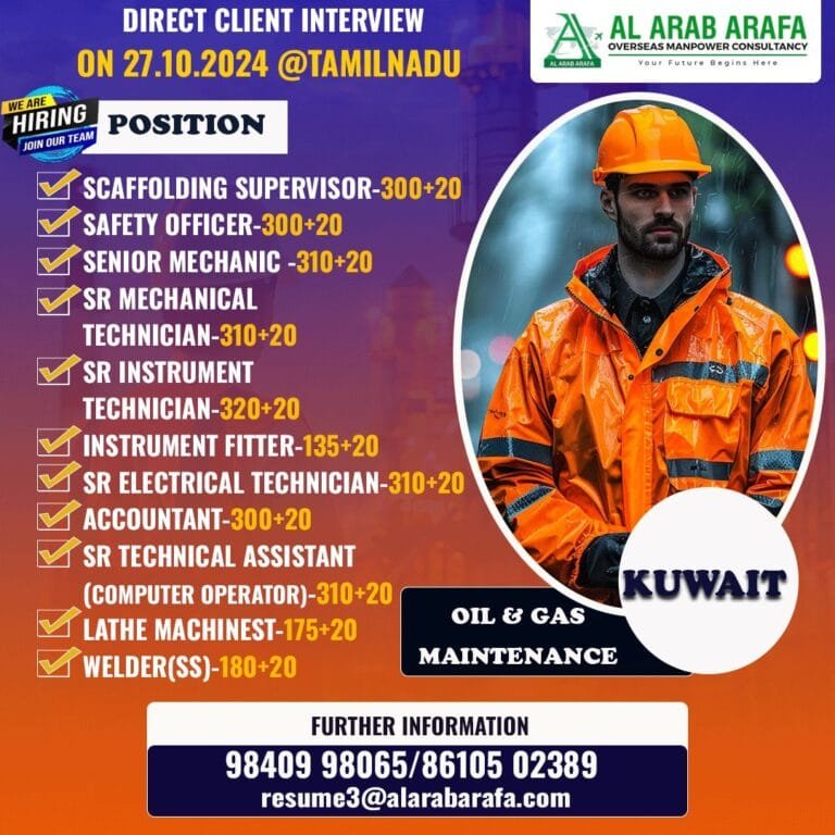 DIRECT CLIENT INTERVIEW ON 27.10.2024 @ TAMILNADU