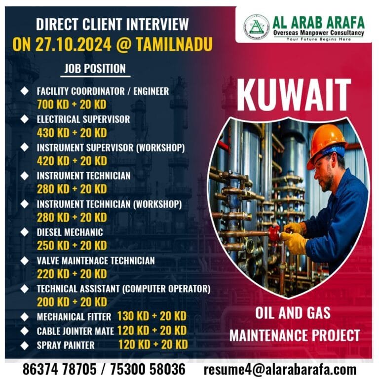 DIRECT CLIENT INTERVIEW ON 27.10.2024 @ TAMILNADU