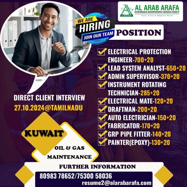 DIRECT CLIENT INTERVIEW ON 27.10.2024 @ TAMILNADU