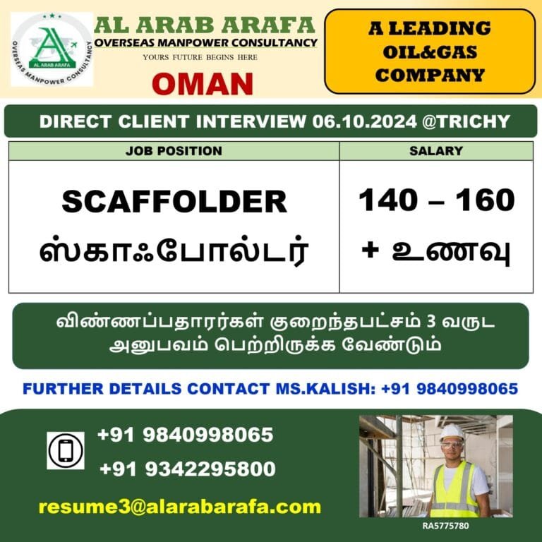 DIRECT CLIENT INTERVIEW ON 06.10.2024 @ TRICHY