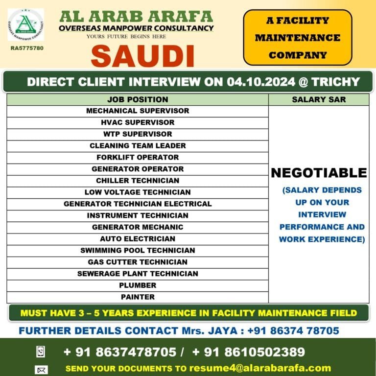 DIRECT CLIENT INTERVIEW ON 04.09.2024 @ TRICHY