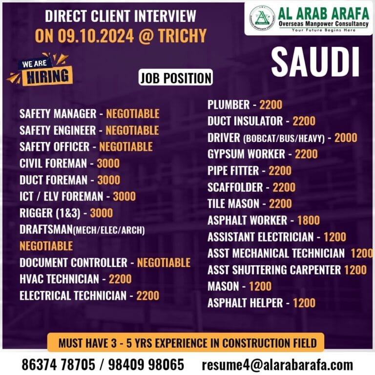 DIRECT CLIENT INTERVIEW ON 09.10.2024 @ TRICHY