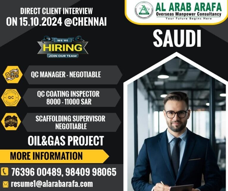 DIRECT CLIENT INTERVIEW ON 15.10.2024 @ TAMILNADU