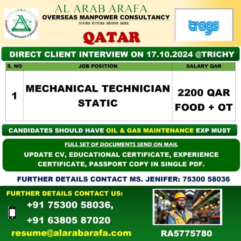 DIRECT CLIENT INTERVIEW ON 17.10.2024 @ TRICHY