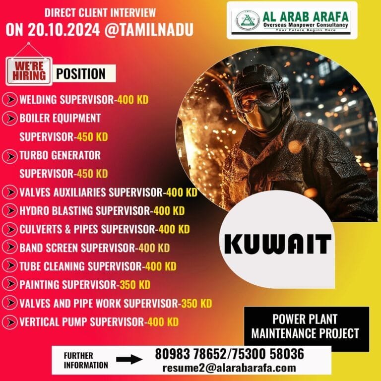 DIRECT CLIENT INTERVIEW ON 20.10.2024 @ TAMILNADU