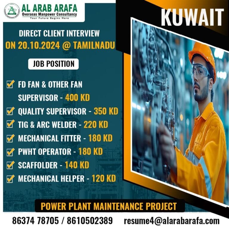 DIRECT CLIENT INTERVIEW ON 20.10.2024 @ TAMILNADU