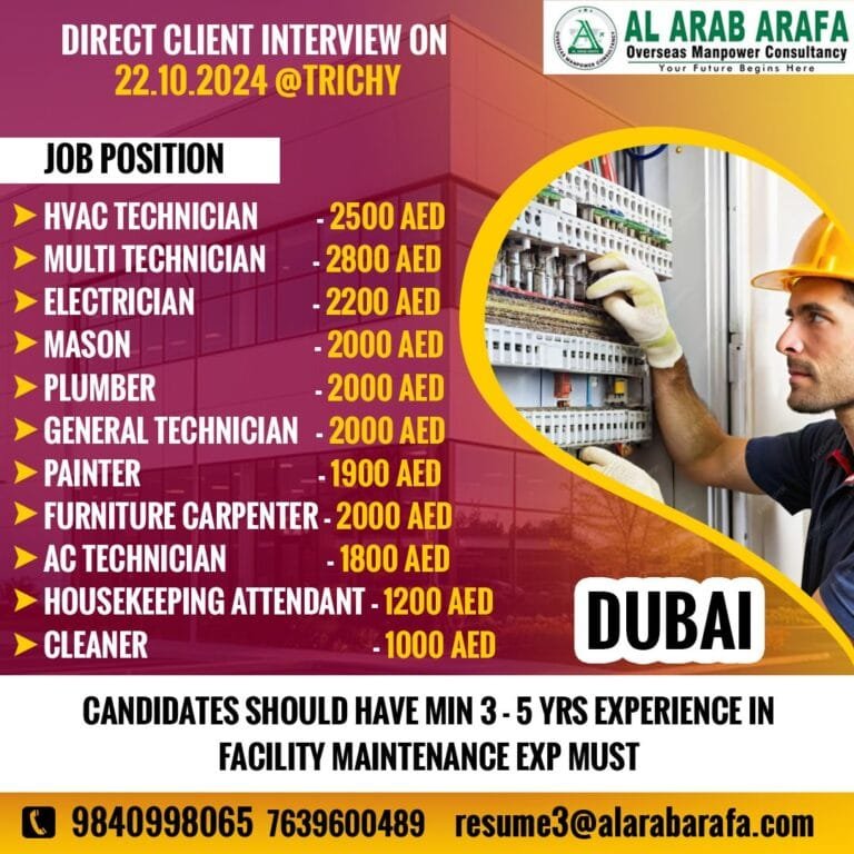 DIRECT CLIENT INTERVIEW ON 22.10.2024 @ TRICHY