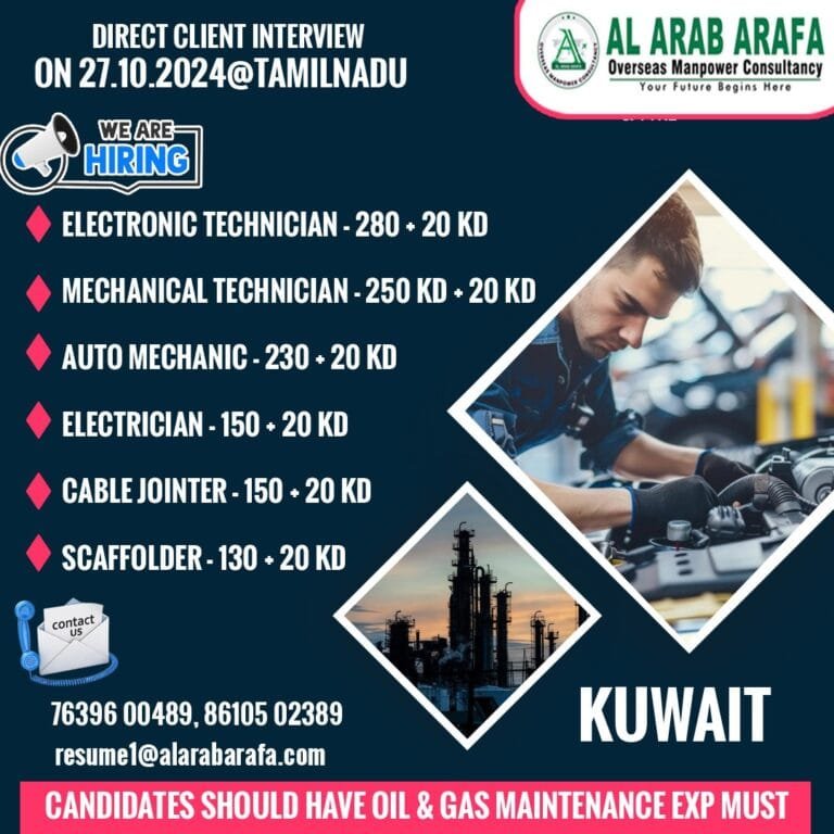 DIRECT CLIENT INTERVIEW ON 27.10.2024 @ TAMILNADU