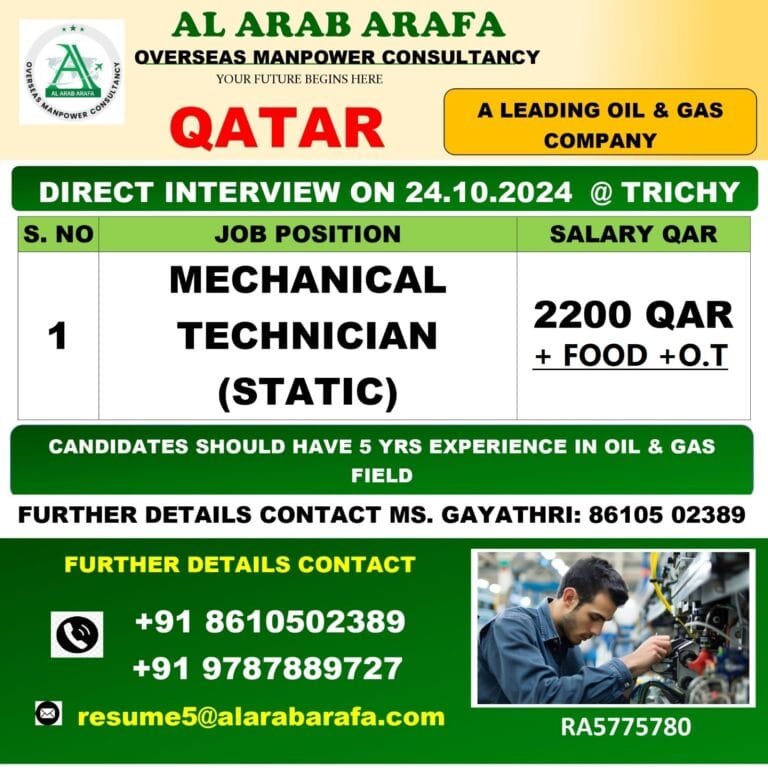 DIRECT CLIENT INTERVIEW ON 24.10.2024 @ TRICHY